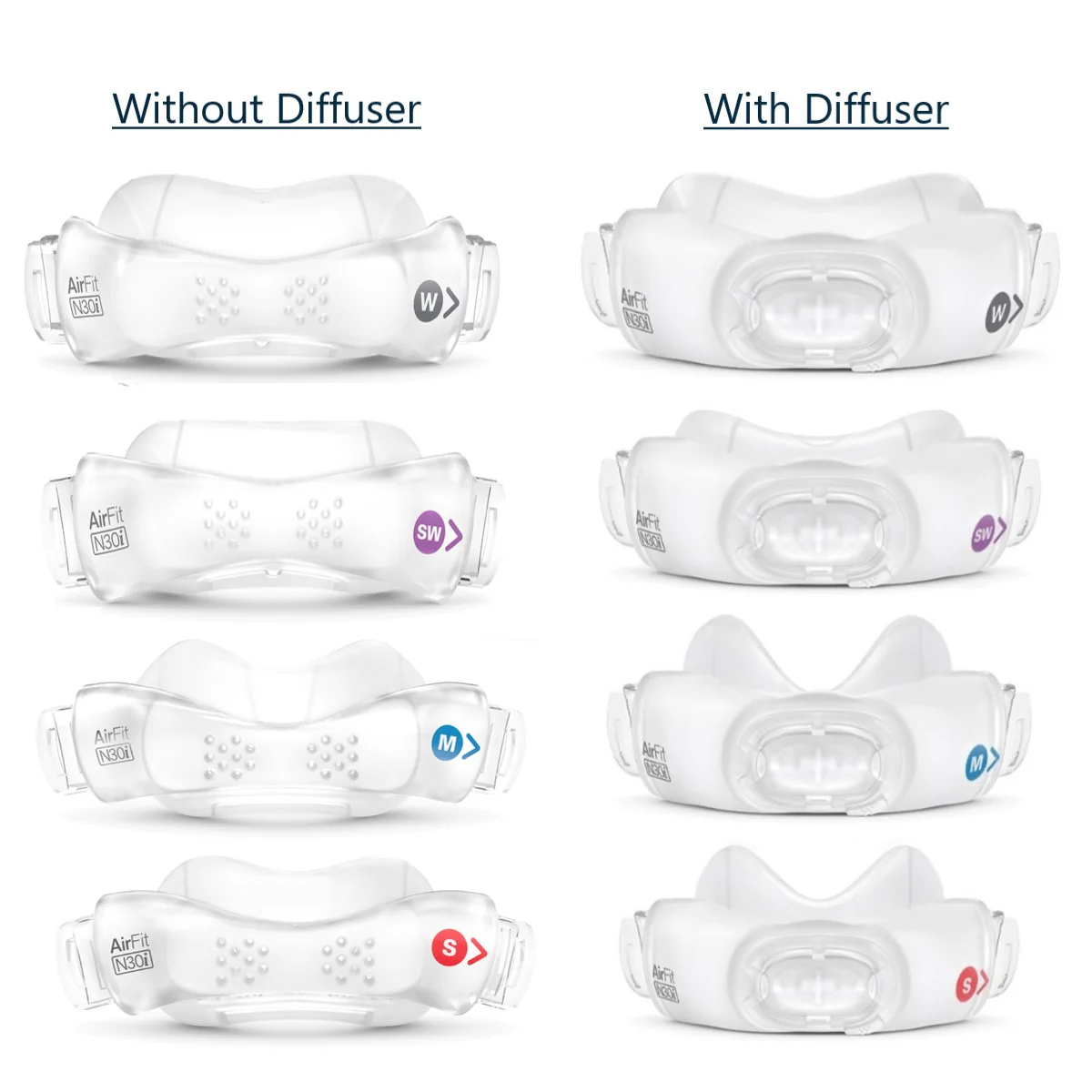 AirFit N30i Mask Cushion without Diffuser Filter - Image 3