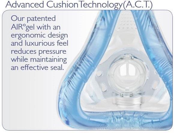 Ascend Full Face CPAP Mask Kit - Image 7