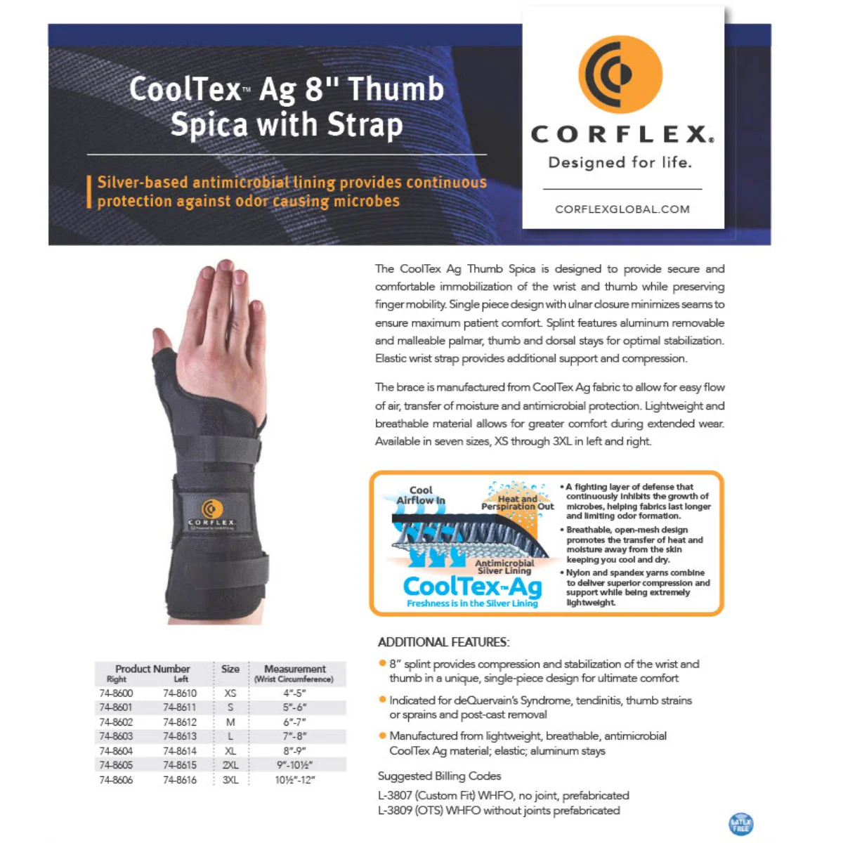 CoolTex 8" Thumb Spica Splint with Strap - Image 3