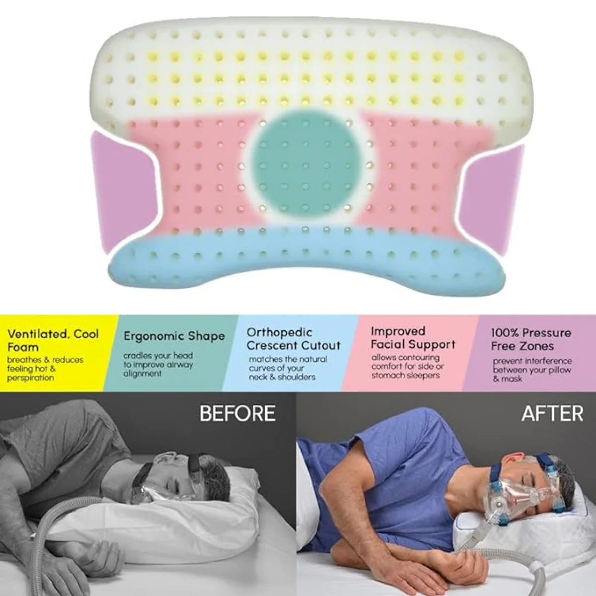 CPAP Bed Pillow CPAPMax 2.0 - Image 6