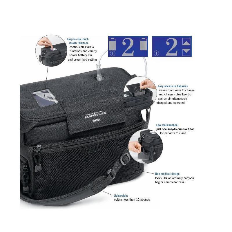 EverGo AC Power Cord by Philips Respironics - Image 8