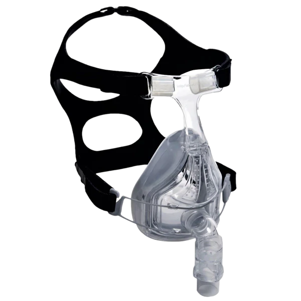 Forma Full Face CPAP Mask Headgear - Image 7