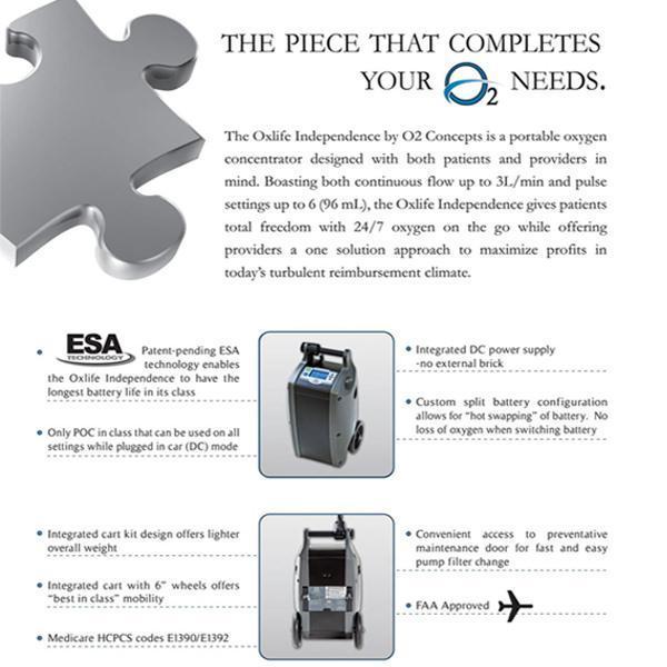 OxLife Independence Rechargeable Battery - Image 6