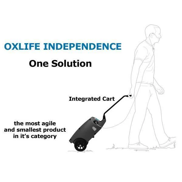 OxLife Independence Rechargeable Battery - Image 9