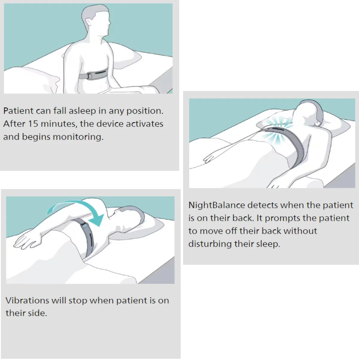 Philips NightBalance Positional Sleep Therapy Device - Image 4