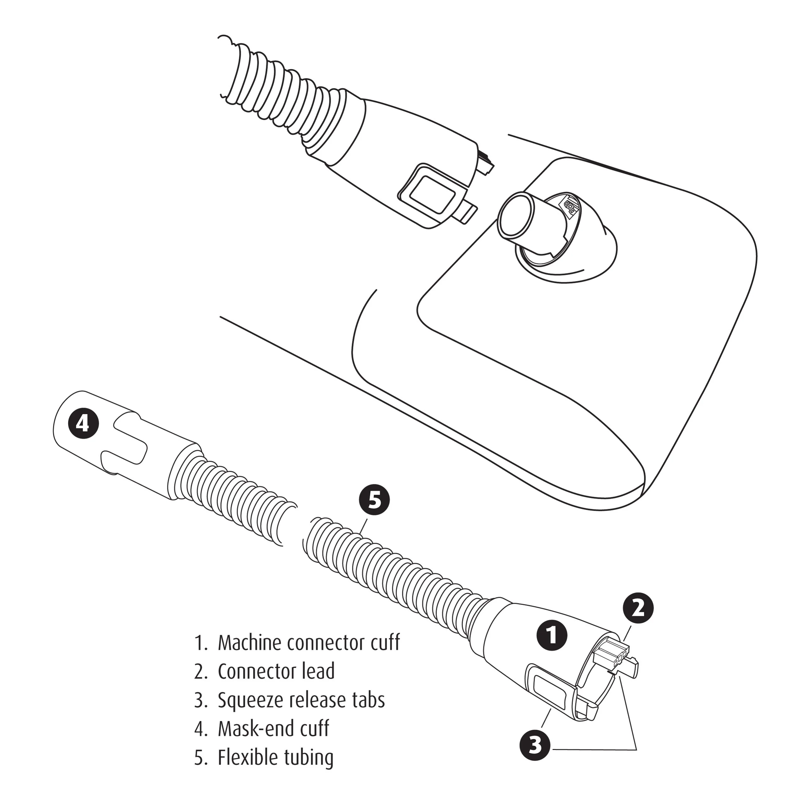 System One 60 Series Heated Tubing Hose - Image 6